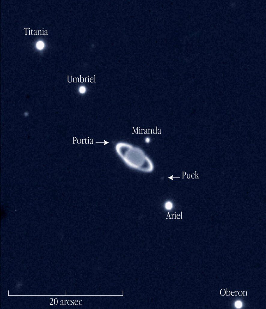 Uranus Die Seite über die Uranus Die Seite über die