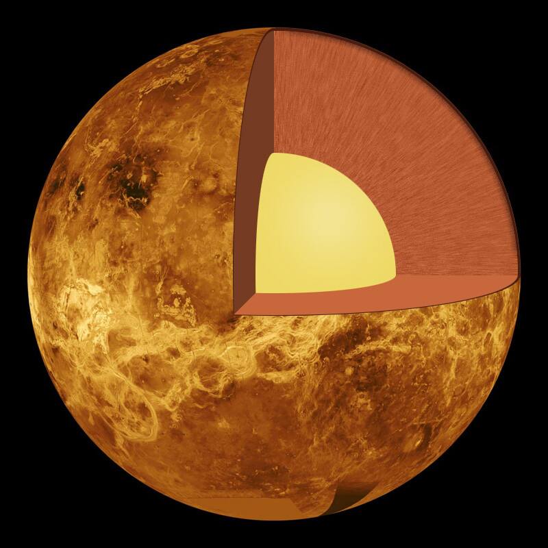 Venus - Planeten.online Die Seite über die Planeten